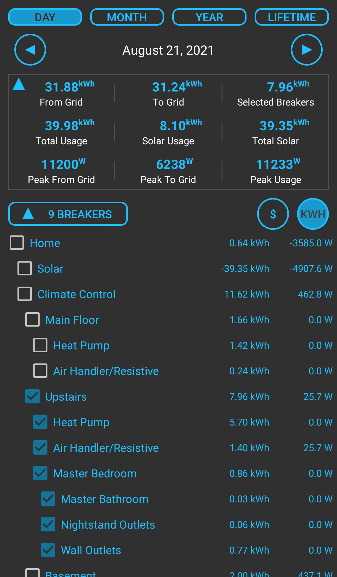 Application Breaker Detail